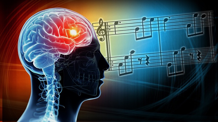 Visual Representing The Benefits Of Hearing Music For The Brain.